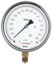 Test/Master Pressure Gauges (Absolute scale)
